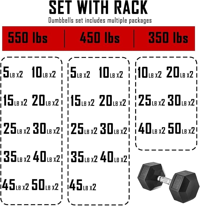 Yufer 6-10 Pair Iron and Rubber Coated Dumbbell Set 350/450 and 550 lbs 5-50 lbs Hand Free Weight for Strength Hex Rubber Weights with Vertical Storage Rack Fitness Home Gym Equipment-FlexoryFit