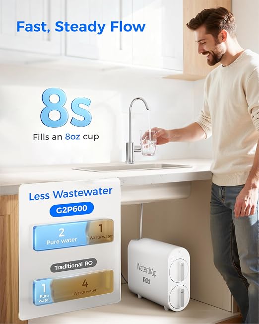 Waterdrop G2P600 Reverse Osmosis System, TDS Reduction, 7 Stage Water Filtration - Image 5