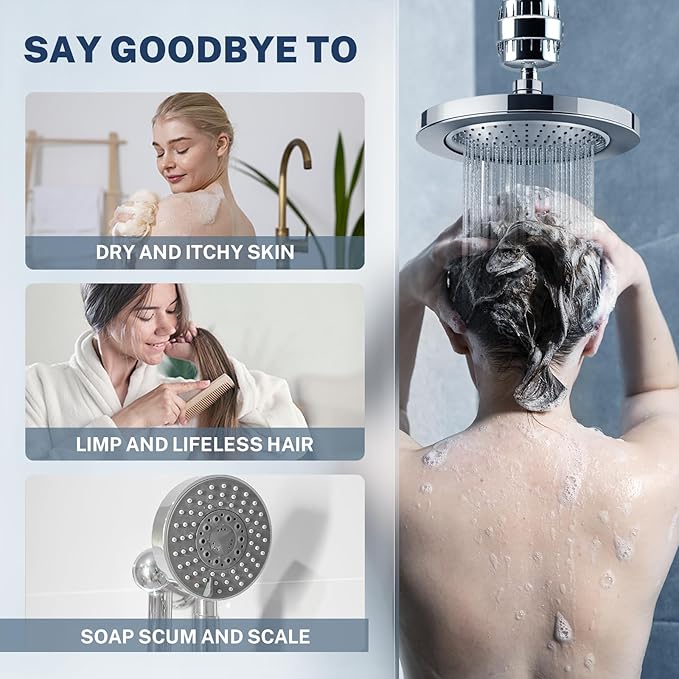 iSpring SF2S 33 Stage Universal Shower Filter with Replaceable Filter, Water Softener Shower Head Filter, Vitamin C for Hard Water, Removes 99% of Chlorine, Hydrogen Sulfide and Heavy Metals
