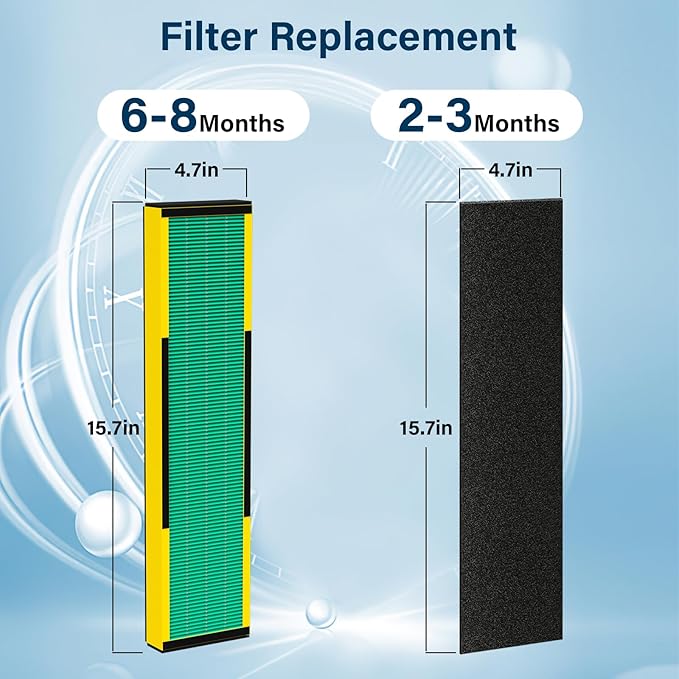 2 Pack FLT4825 Toxin Clear HEPA Filter B Replacement Fit for Germ Guardian Air Puri-fier AC4825 AC4300 AC4800 AC4900 AC4850, AC4825E Replacement Filter Fit for Germ Guardian Air Puri-fier Filter
