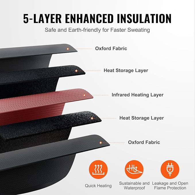 VEVOR Sauna Blanket, Compact Infrared Home Sauna with Oxford Fabric, Features Arm Openings & Carbon Fiber Warmers, Temp Settings 95-176℉, Timer 5-60 Mins, 75x35 inches