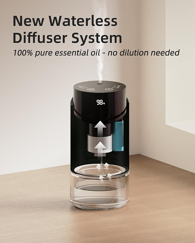 Waterless Essential Oil Diffuser Aromatherapy Scent Diffusers for Home Large Room, Car, Office, Desk, Mini Battery Operated Cordless Air Freshener, 4 Timers & 3 Mist Levels, 100ml Capacity (Pink)