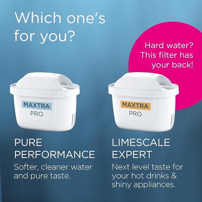 BRITA MAXTRA PRO Pure Performance Water Filter Cartridge - Image 10