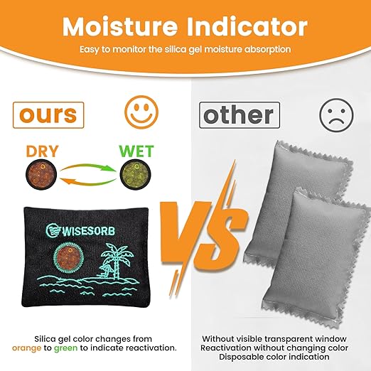 50gx6pcs Rechargeable Desiccant Packs for Storage, Color Indicating Silica Gel Packets Moisture Absorbers with Transparent Window, Reusable Dehumidifier Bags for Safe 3D Filaments Electronics