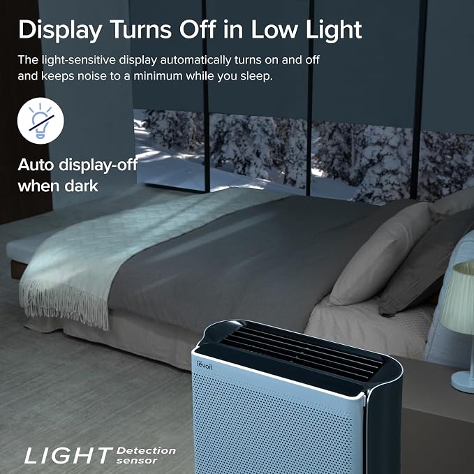 Levoit Air Purifiers for Home Large Room - Image 9