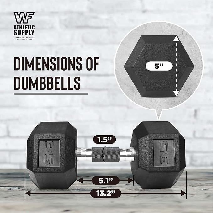 WF Athletic Supply Rubber Encased Hex Dumbbells with Rubber Grip Contoured Handle for Muscle Toning, Strength Building & Full Body Workout-FlexoryFit