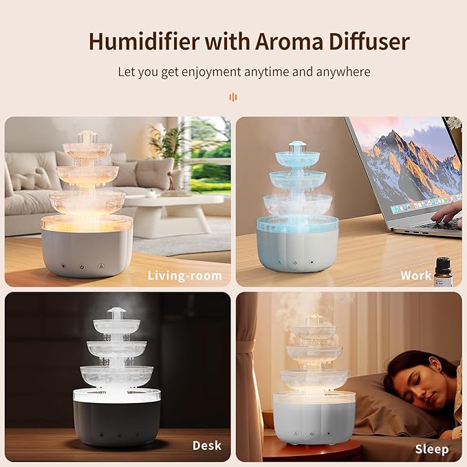 Cloud Rain Humidifier for Bedroom with LED Mood Light & Essential oil Diffuser - Rain Sounds White Noise Diffuser Perfect for Bedroom, Office, and Relaxation (White)