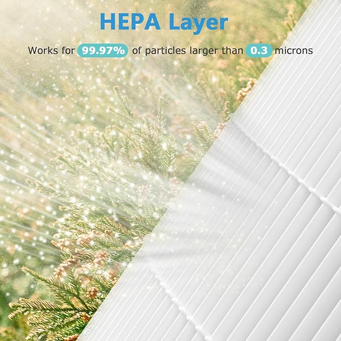 A2001 Replacement Filter, Compatible with A2001 Air Purifier, 3-in-1 High Efficiency Filtration, Compared Part #AF-2001, 2 Pack