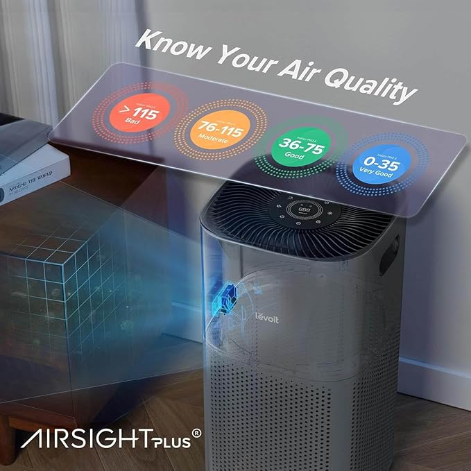 Levoit Air Purifiers for Home Large Room Up to 2933 Ft² - Image 5