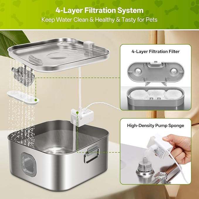 6 Pack Dog Water Fountain Replacement Filters for 410oz/3.2Gal/12L Pet Water Dispenser, ZEKIRY Pet Fountain Filter, 4-Layer Filtration Cat Drinking Bowl Filters and Pump Sponges