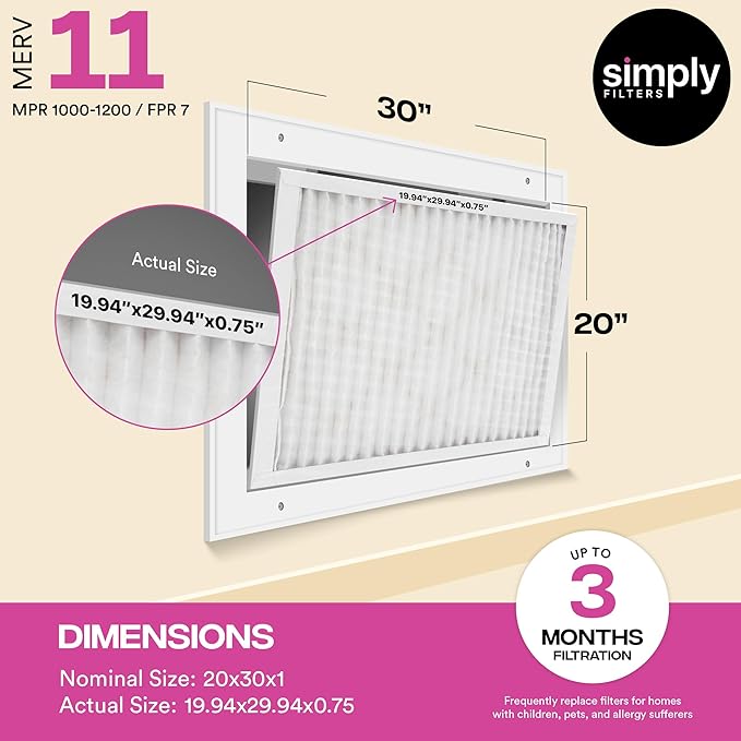 Simply 20x30x1 Air Filter, Merv 11, MPR 1000, 6 Pack, For Home AC Furnace & HVAC (Actual Size: 19.75"x29.75"x0.75") DUST, Pet, & Allergy Control