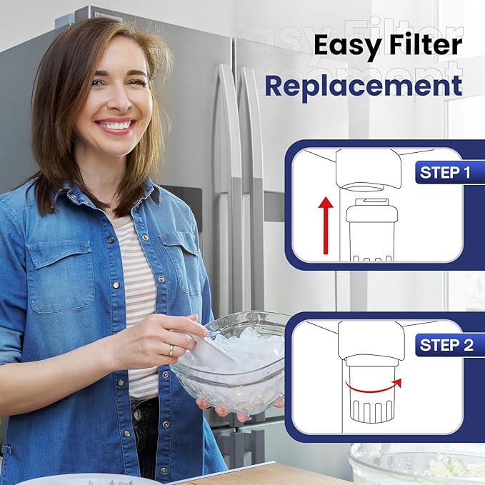RWF0600A Water Filter Replacement for GE MWFP, MWFA, MWFAP, MWFINT, GWF, GWFA, HWF, HWFA, HDX FMG-1, Smartwater, WFC1201, GSE25GSHECSS, 197D6321P006，2Pack
