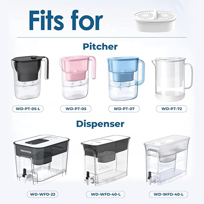 Replacement for All Waterdrop Pitcher and Dispenser Filtration Systems, Fits Waterdrop WD-PF-01A Plus, Reduces PFAS, PFOA/PFOS, Chlorine, Last Up to 200 Gallons (Pack of 1), AQUA CREST