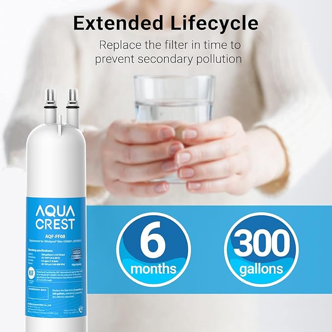 AQUA CREST EDR3RXD1 Replacement for 4396841, Everydrop® Filter 3, 4396710, Kenmore® 46-9083, 46-9030, Refrigerator Water Filter, 3 Filters