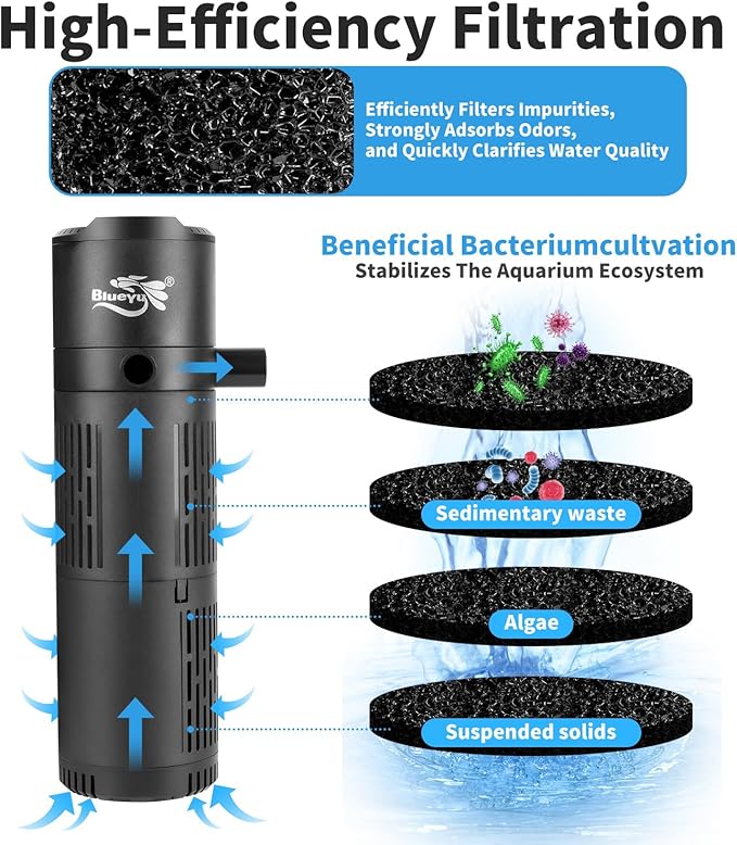 Aquarium Filter, Fish Tank Filter 4-in-1 for 40-120 Gallon Tanks, Submersible Internal Filter with Wave-Maker, Oxygenation & Adjustable Air Flow for Freshwater/Saltwater/Turtle Tanks (12W)