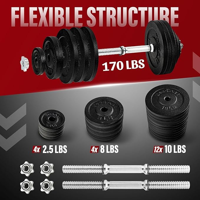 Yes4All Old School Adjustable Dumbbell Set with Weight Plates, Star Lock Collars/Connector, 40lbs to 200lbs Adjustable Weight Plates Set-FlexoryFit