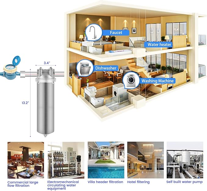 Amwater NSF/ANSI 42 Stainless Steel Whole House Water Filter Housing, 10" x 2.5" Sediment Water Filter System for Heavy Duty, Well & City Water, 3/4" NPT Port, Drain Valve Style C