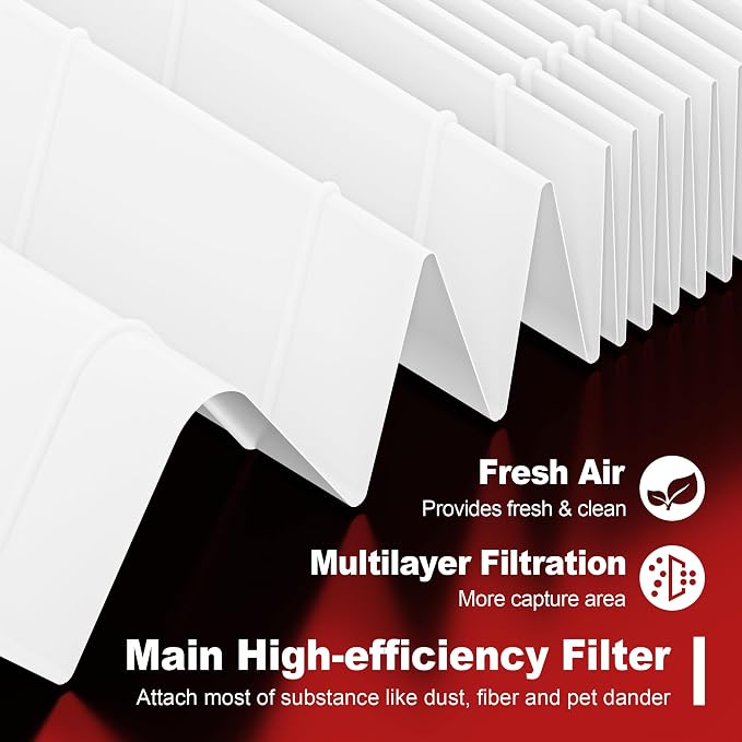Air Purifier Filter R Replacement - Image 3