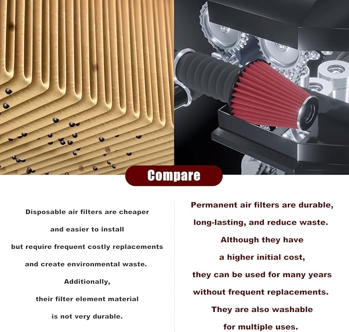 RYANSTAR 89mm 3.5" High Flow Round Tapered Cone Cool Air Filter Cleaner - Image 3