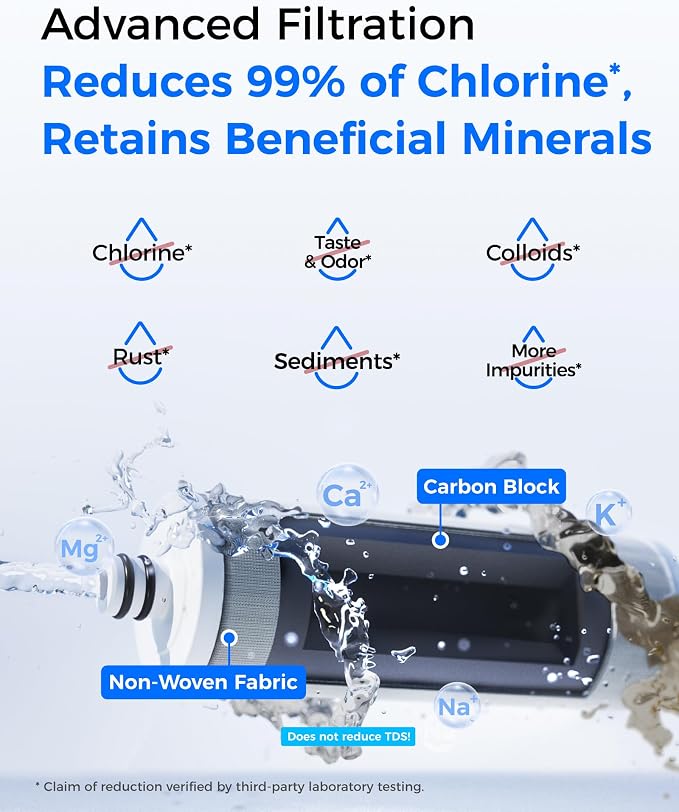 Waterdrop CTF-05 Water Filter for Sink Faucet, Countertop Water Filter System - Image 5