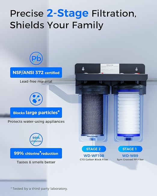 Waterdrop WHF21-BG 2-Stage Whole House Water Filter System, Highly Reduces - Image 2