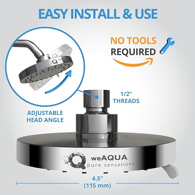 WeAQUA Shower Head High Pressure – 4.5 Inch, 5 Spray Modes, 72 Anti-Clog Nozzles, Easy 1-Min Installation, Fixed Shower Heads for Powerful Bathroom Upgrade (STD-SHWR-HD01)