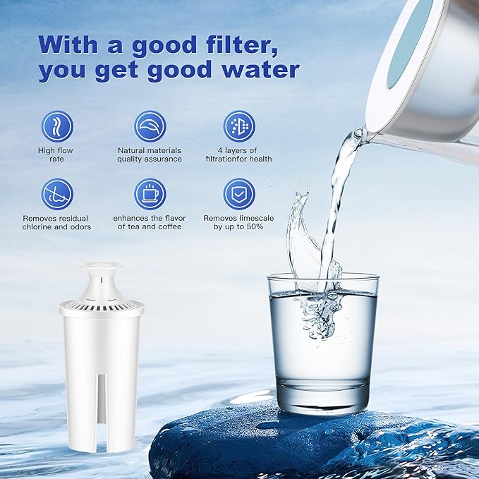 Filter Replacement Compatible with Brita® Water Filter, Pitchers, Water Filter Replacement Compatible with Brita® Classic, OB03, Mavea® 107007 35557, 4 PCS Water Pitcher Filter