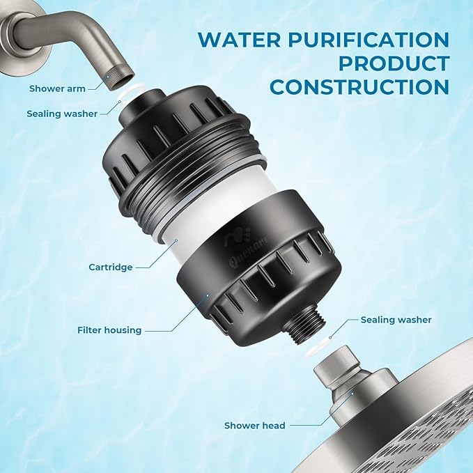 Shower Filter, 20-Stage Showerhead Filters, High Output Shower Head Filter for Hard Water, Water Softener Reduces Dry Skin, Dandruff, Eczema and Improves Skin, Hair and Nails, Gray