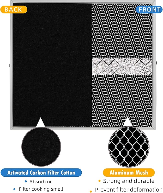 4 Pack S97020466 (HPF30) Range Hood Filter Replacement Compatible with Broan Non-Ducted Range Hood, HPF30 Charcoal Filter, 14.62" x 12.88" x 0.18"