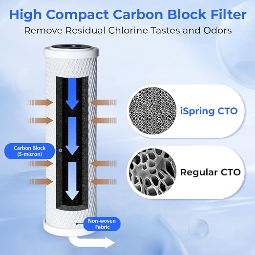 iSpring CKC2 2-Stage Countertop Water Filter, NSF/ANSI 58 Certified, Sediment & - Image 3