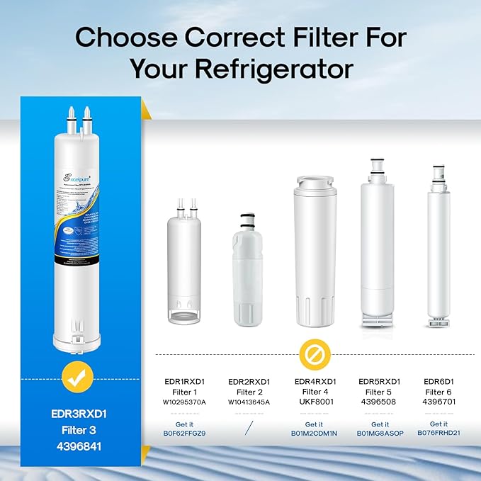 RFC6600A Refrigerator Water Filter Replacement for EDR3RXD1, Everydrop® Filter 3, 4396841, 4396710, Kenmore 46-9083,46-9030, 9030, 9083, KAD3RXD1, WHR3RXD1, 3PACK