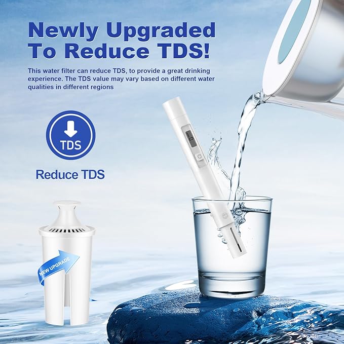 Water Filter Replacement Fit for Brita Filter & Pitchers, New Upgraded Filter to Reduce TDS, Chlorine etc., Replacement Filters Compatible with Brita Classic, OB03, Mavea 107007 35557(6-PLUS)