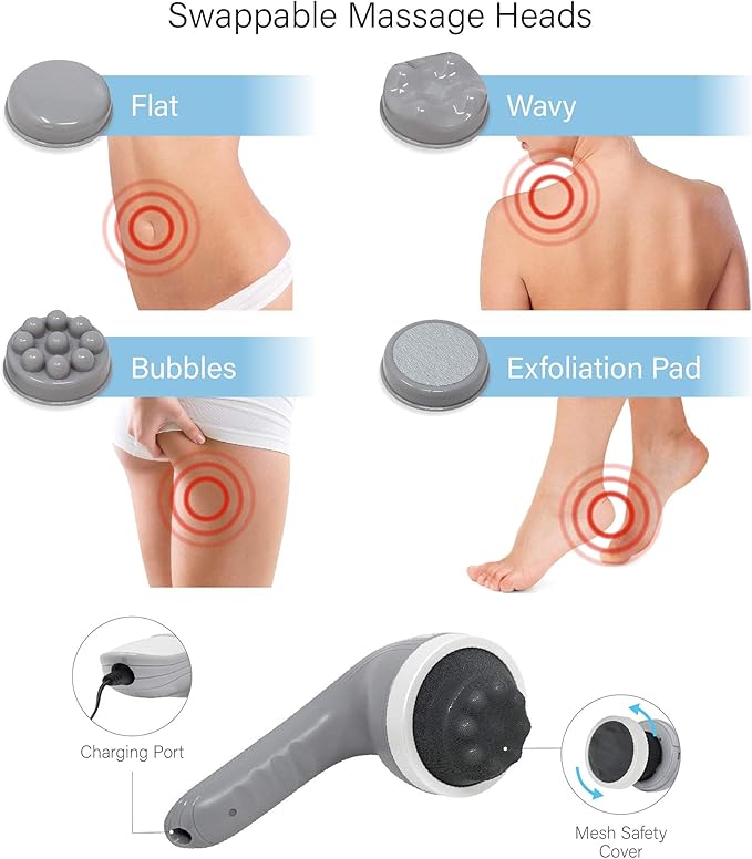 Daiwa Felicity Multipurpose Body Massager – Cordless Handheld Cellulite Remover Body Sculpting Machine - Electric Contouring Massage Tool for Butt Legs Belly Fat Stomach Celulitis Lymphatic Drainage-FlexoryFit
