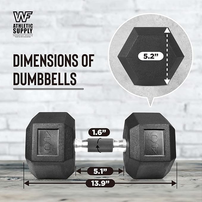 WF Athletic Supply Rubber Encased Hex Dumbbells with Rubber Grip Contoured Handle for Muscle Toning, Strength Building & Full Body Workout-FlexoryFit