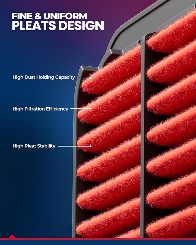 KAX Premium Engine Air Filter, GAF008 Replacement - Image 5