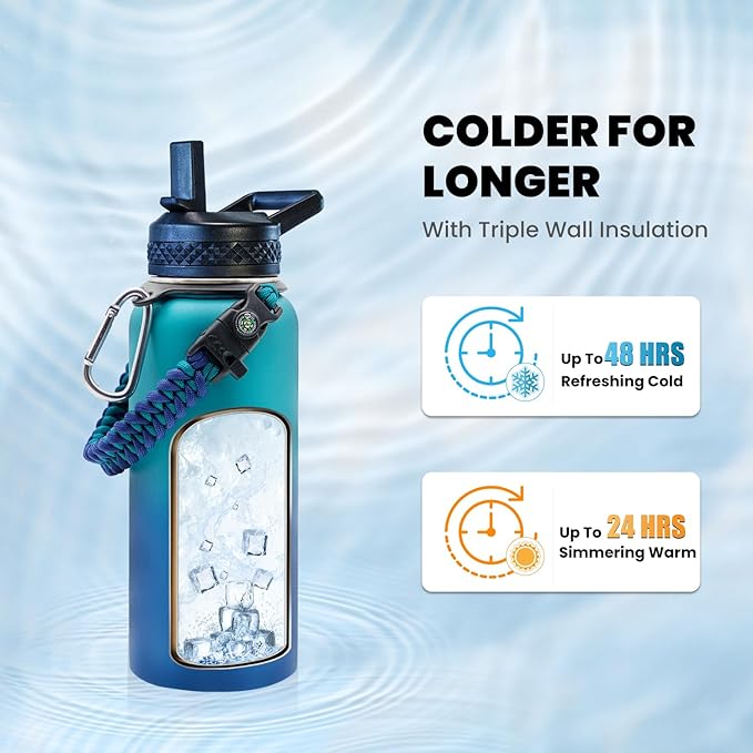 Insulated Water Bottle 32 oz, Triple Wall Vacuum Stainless Steel (Cold for 48 Hrs), Leak Proof & Non-BPA, Modern Water Flask Jug with Paracord Handle & Straw Spout Lids, Cyan Blue-FlexoryFit