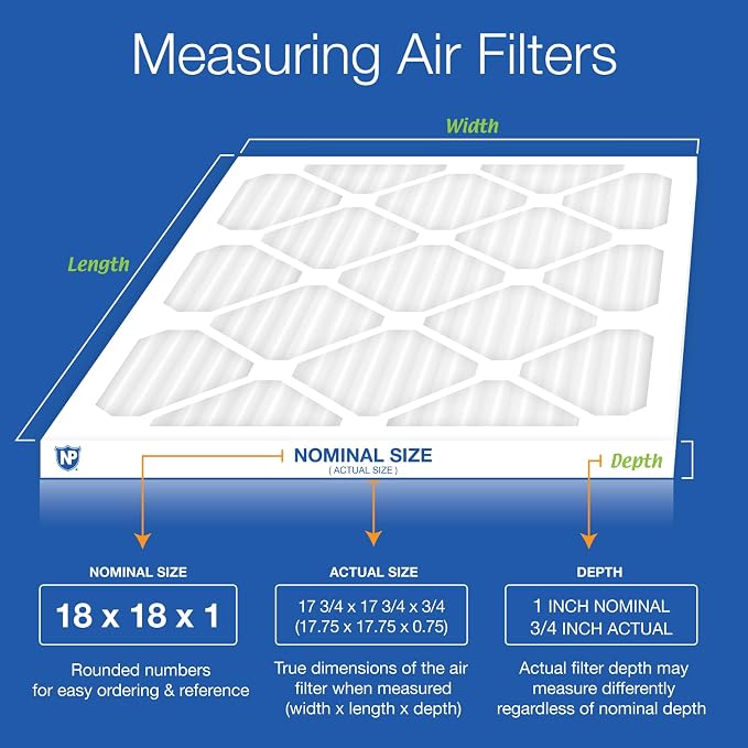 Nordic Pure 18x18x1 Pleated MERV 13 Air Filters 12 Pack - Image 2