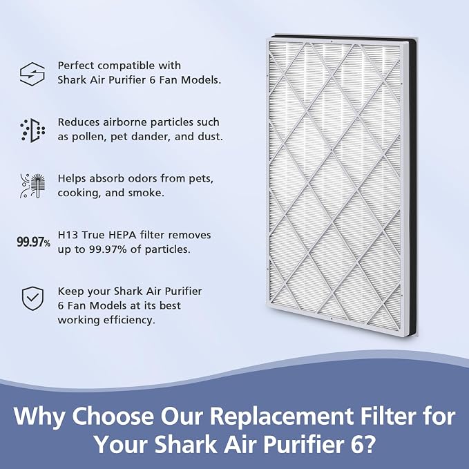 HE601 H13 True HEPA Replacement Filt-er Compatible - Image 7