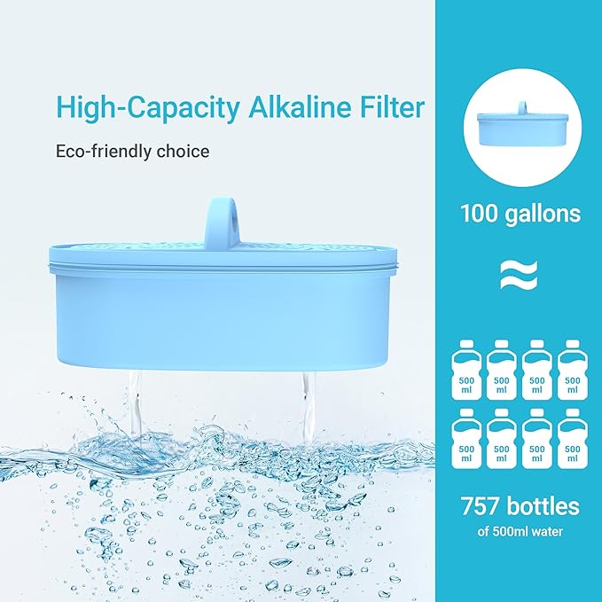 Alkaline Water Filter Replacement for All Waterdrop Pitcher and Dispenser Filtration System, Fits Waterdrop WD-PF-AL, Reduces PFOA/PFOS, Chlorine, Last Up to 100 Gallons, 2 Packs, AQUA CREST