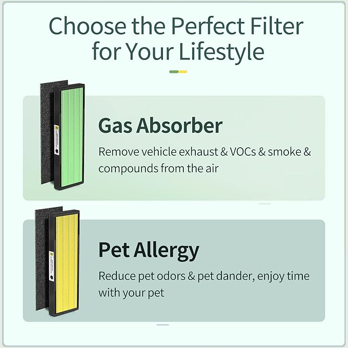 [PET FRIENDLY] AC4825 HEPA Filter B Replacement Compatible with Ger-mGuardian Filter Replace AC4820 AC4825 AC4300 CDAP4500 AC4850 AC4900 and More, 4x H13 HEPA w/ Activate Carbon+4x Extra Pre-Filters