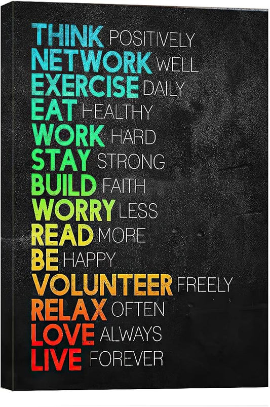 Think Positively Mindset Motivational Canvas Wall Art -Inspirational Office Wall Art Poster Quotes - Canvas Artwork Picture Print Framed for Home Office Bathroom Bedroom Wall Decor-16 x20