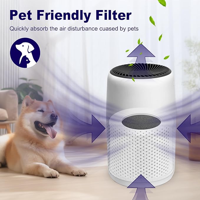 Core Mini Replacement Filter for LEVOIT Core Mini and Core Mini-P Air Purifier, 3-in-1 H13 Grade True HEPA and High-Efficiency Activated Carbon, Core Mini-RF, 6 Filter & 10 Fragrance Sponge