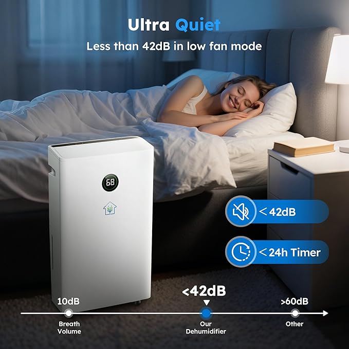 6,500 Sq. Ft Dehumidifier for Basement With Reusable Air Filter 60 Pint - Auto Drain or Manual Drainage, Auto Defrost, Ideal for Home, Bathrooms, Large & Medium Sized Rooms (White)