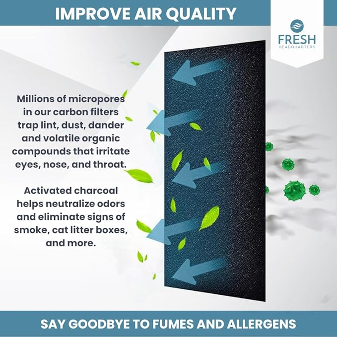 Premium Activated Carbon and Zeolite Prefilter - Versatile 10" x 46.5" Dual Action Carbon Replacement Filter & Extends HEPA Filter Life, Compatible w/Honeywell Air Purifiers Models