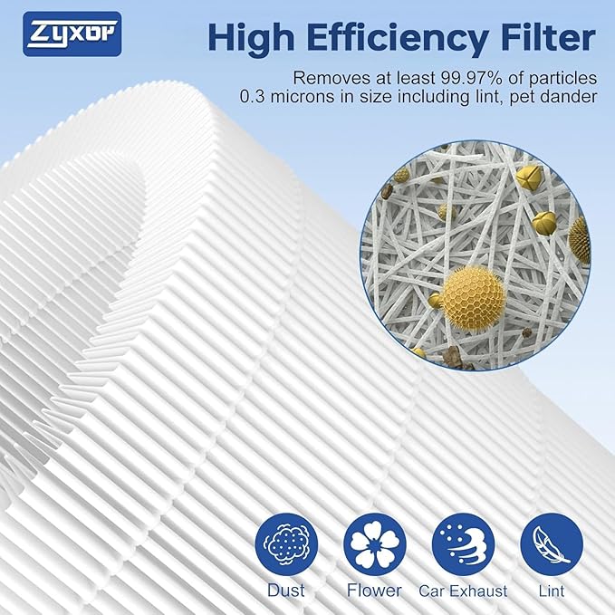 B-D02L replacement filter,compatible with MOOKA B-D02L/M05 Air purifier,Also fits VEWIOR B-D02U&KOIOS B-D02L air purifier,H13 True Filter for MOOKA Air Purifier Replacement Filter B-D02L 1-Pack