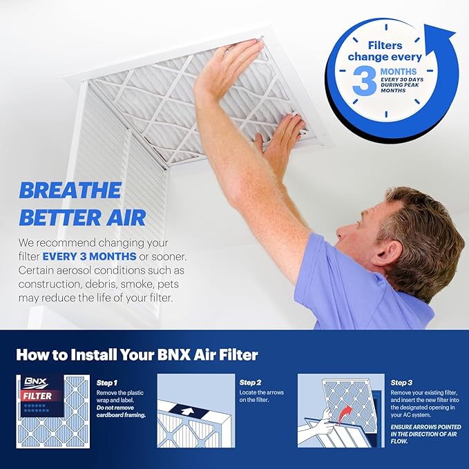 BNX TruFilter 10x30x1 Air Filter MERV 13 (4-Pack) - MADE IN USA - Electrostatic Pleated Air Conditioner HVAC AC Furnace Filters for Allergies, Pollen, Mold, Bacteria, Smoke, Allergen, MPR 1900 FPR 10