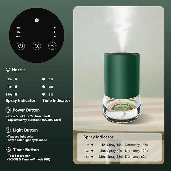 Waterless Essential Oil Diffuser 100ML Large Capacity Battery Operated Cordless Aromatherapy Diffuser with Timing & 3 Mist Levels car Diffuser 7 Colour Led Lights (Green)