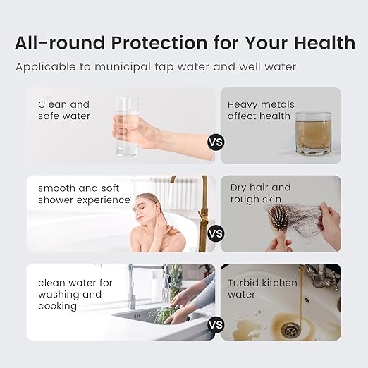 Waterdrop 3-Stage Whole House Water Filter System,Reduce Iron&Manganese,with Carbon &Sediment Filters,7-Stage Filtration,Reduce Lead,Chlorine,Odor,5 Micron WHF3T-FG,1" Inlet/Outlet