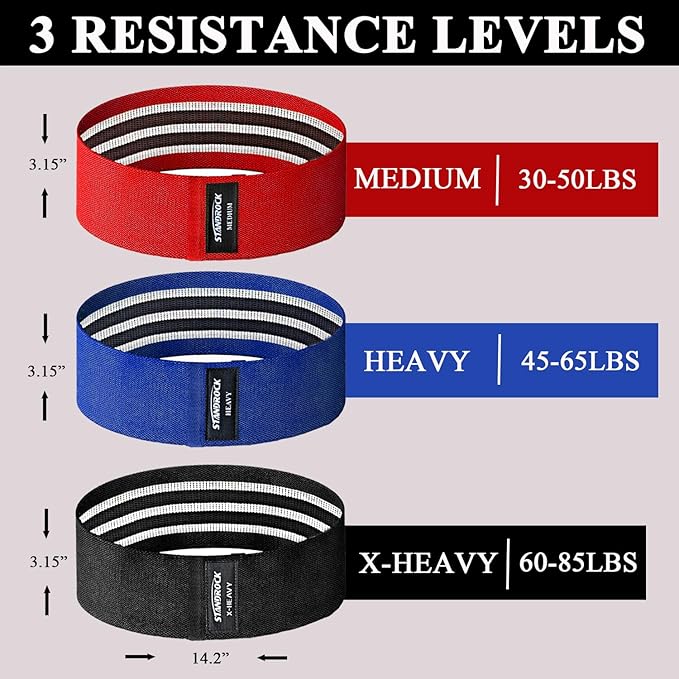 Fabric Resistance Bands for Working Out, 3 and 4 Levels Booty Bands Long Resistance Bands for Women and Men | Elastic Bands for Exercise Bands Resistance Workout Bands Resistance-FlexoryFit