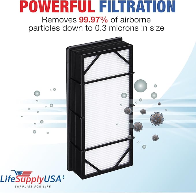 LifeSupplyUSA True HEPA Filter Replacement and 2 Odor Pre-Filters Compatible with Honeywell HRF-CP2 Pet Clean Air Models HHT-013 HHT-016